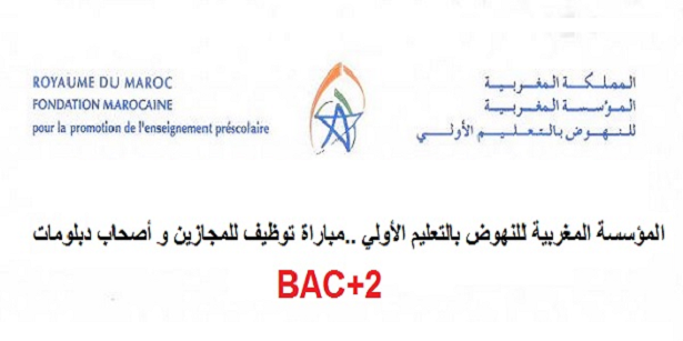 مباراة توظيف للمجازين وأصحاب دبلومات الباك أو الباك+2 (400 منصب)